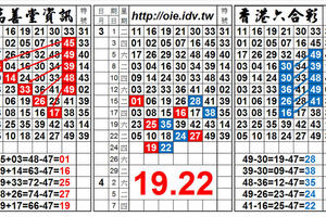 3/24 港彩 19.22 雙獨支獨碰招式