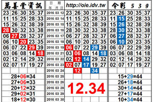 3/24 今彩539， 12.34 雙獨支獨碰招式