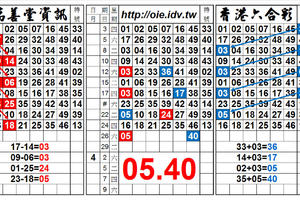 3/26 港彩 05.40 獨碰雙獨支招式