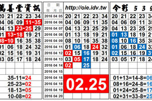 4/14今彩539，雙孤支獨碰