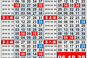 4/21 - 4/23 今彩539，養牌三中二