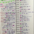 日本瘋傳「全職媽媽的日與夜」　一天做足21小時
