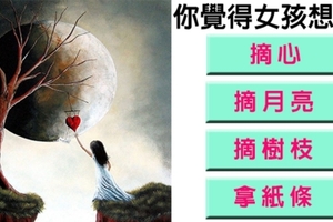 好準呢！你覺得女孩想要?！測！你這個人的防備心有多重？
