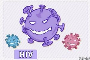 感染HIV就是得愛滋病嗎？針頭會不會攜帶HIV？關於愛滋病，這 4 點你必須了解！