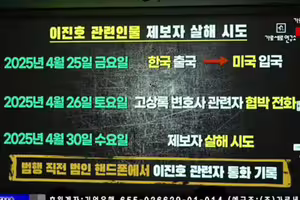 金秀賢「吹哨者」傳在美遇刺9刀險丟性命！升級「跨國謀殺」FBI介入調查