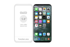 iPhone 8取消Home鍵 功能條是黑科技？