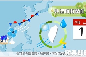 典型梅雨鋒面周四起襲台　氣象局：防豪大雨、冰雹、強陣風