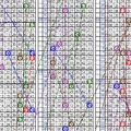 11月01日~六合彩~五中二參考~財神到 財運到 快來碰碰運氣 ~