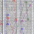 11月02日~金彩539~四星參考~財神到 財運到 快來碰碰運氣 ~