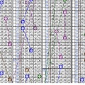 11月08日~金彩539~四中二參考~財神到 財運到 快來碰碰運氣 ~