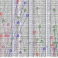 11月09日~金彩539~四星參考~財神到 財運到 碰碰運氣先 ~