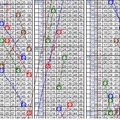 11月10日~六合彩~四中三參考~財神到 財運到 快來碰碰運氣 ~