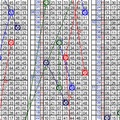 12月02日~六合彩~四中二參考~劉仙姑發功 逼出號碼 快來看看~