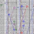 12月03日~金彩539~四中三參考~掌握財富 趕緊把握機會 ~