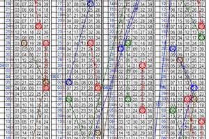 10月14日~金彩539~四星參考~財神就在您身邊~