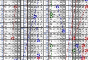 10月15日~金彩539~三星參考~財神就在您身邊 ~