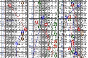 10月18日~六合彩~四中三參考~財神到 財運亨通  ~