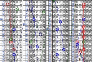 10月18日~金彩539~四星參考~財神就在您身邊 ~