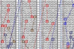 10月31日~金彩539~四中三參考~碰碰運氣 試試手氣 ~