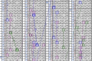 10月31日~金彩539~三星參考~掌握機會 財富就來 ~