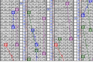 11月01日~金彩539~四中二參考~試試手氣 碰碰運氣 ~