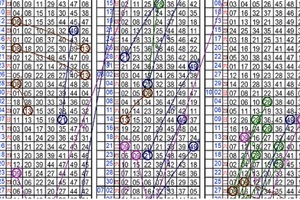 11月01日~六合彩~四中三參考~買到賺到 不買可惜 ~