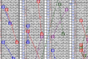 11月02日~金彩539~四星參考~財神到 財運到 快來碰碰運氣 ~