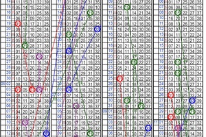 11月09日~金彩539~四星參考~財神到 財運到 碰碰運氣先 ~