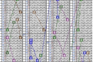 11月11日~金彩539~四星參考~財神到 財運到 大吉又大利 ~