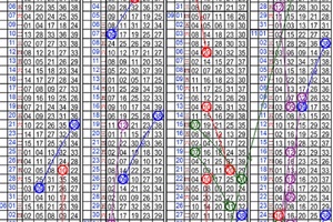 12月02日~金彩539~四星參考~財神就在您身邊 ~