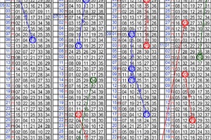 12月05日~金彩539~三星參考~財神在身邊 中個大獎好過年 ~