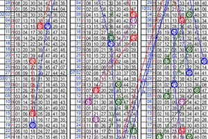 12月10日~六合彩~四中二參考~陳老師精準推算 專業分析 ~