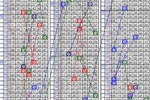 12月10日~六合彩~四中二參考~陳老師專業解析 精準推算~