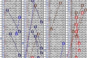 12月19日~金彩539~四中二參考~碰碰運氣 中個小獎也開心~