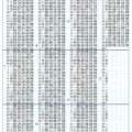 今彩539 1/20 三中ㄧ到期參考看看