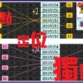 【海珊瑚】10月18日├定點┼定位┤獨碰