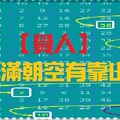 【覺人】11月15日座滿朝空有靠山