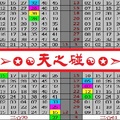 【樂研】12月03日✭⁂➢➢✪☯天之碰☯✪➣➣⁂✭