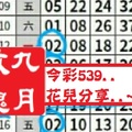 【九月玫瑰】12月19日今彩539..花兒分享..~✿