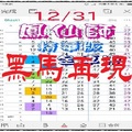 【一五八】01月03日黑馬再現~^精華版再度公開 鳳仙師。全車用。