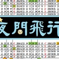 【夜間飛行】01月07日參考看看...動動腦