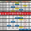 【刺五加】「六合彩」01月24日♚ ♛ ♜ ♝ ♞ ♟六合彩參考♔ ♕ ♖ ♗ ♘ ♙