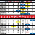 【刺五加】「六合彩」01月28日♚ ♛ ♜ ♝ ♞ ♟六合彩參考♔ ♕ ♖ ♗ ♘ ♙