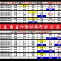 【刺五加】「六合彩」02月12日♚ ♛ ♜ ♝ ♞ ♟六合彩參考♔ ♕ ♖ ♗ ♘ ♙