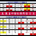 【刺五加】「六合彩」02月25日♚ ♛ ♜ ♝ ♞ ♟六合彩參考♔ ♕ ♖ ♗ ♘ ♙