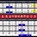 【刺五加】「六合彩」03月02日♚ ♛ ♜ ♝ ♞ ♟六合彩參考♔ ♕ ♖ ♗ ♘ ♙