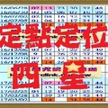 【海珊瑚】「六合彩」03月02日 定點定位四星