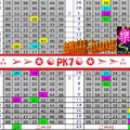 【樂研】「六合彩」03月23日 ✭⁂➢➢✪☯pk7☯✪➣➣⁂✭