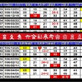【刺五加】「六合彩」04月08日♚ ♛ ♜ ♝ ♞ 六合彩參考♔ ♕ ♖ ♗ ♘ ♙