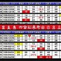 【刺五加】「六合彩」04月08日♚ ♛ ♜ ♝ ♞ 六合彩參考♔ ♕ ♖ ♗ ♘ ♙